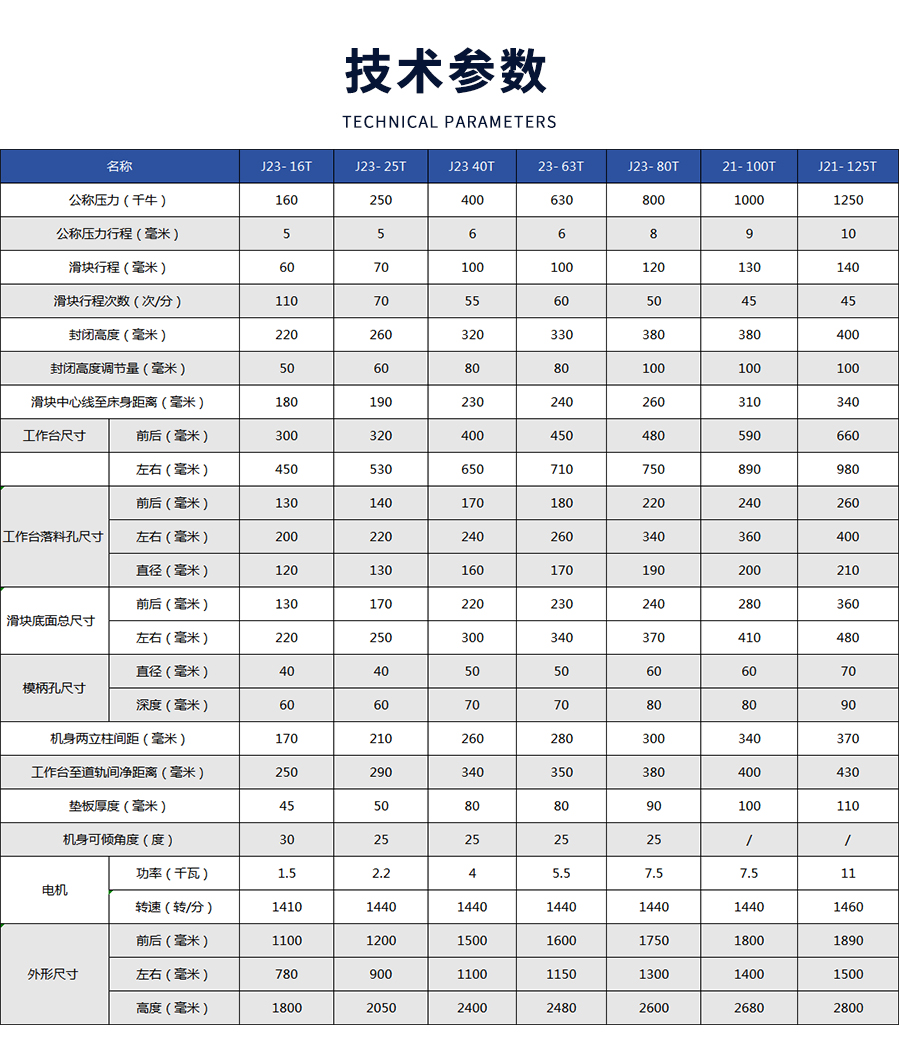 4-JE21系列D型(xing)行程可調(diao)開式固定(ding)台壓力機(jī)_03