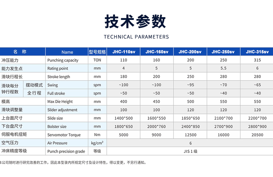9-STC開式雙(shuāng)點曲柄伺服精密(mi)沖床_03