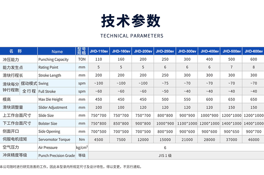 10-STD閉式(shì)單點曲柄伺服(fu)精密沖床_03