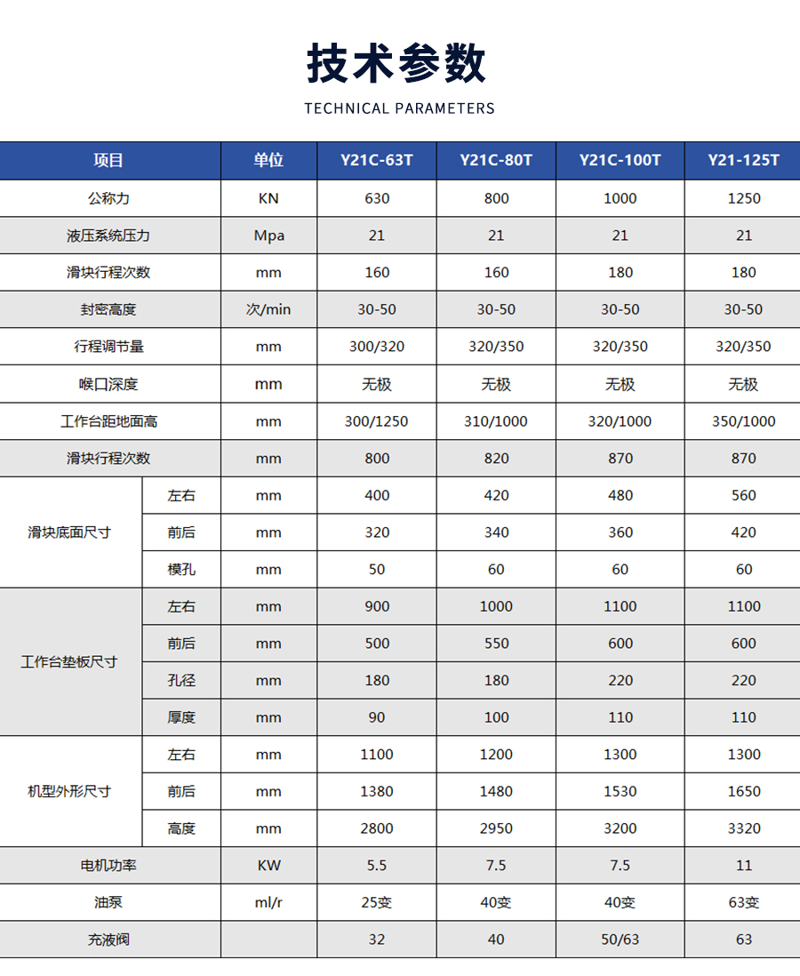 9-STC開式雙點(diǎn)曲柄伺服精密(mì)沖床_03
