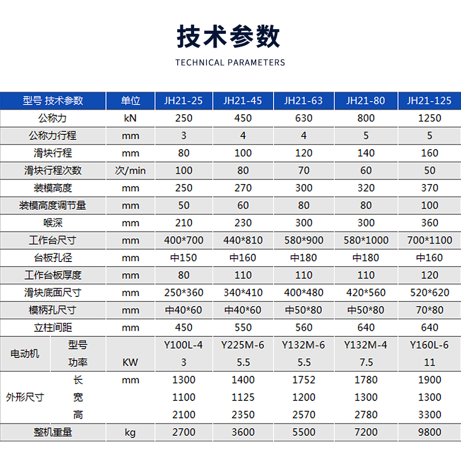 9-STC開式(shi)雙點曲柄伺(sì)服精密沖床(chuang)_03