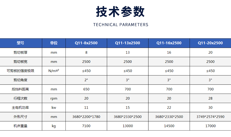 Q11上傳動機械(xiè)剪闆機_03